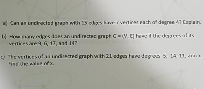 Solved a) Can an undirected graph with 15 edges have 7 | Chegg.com