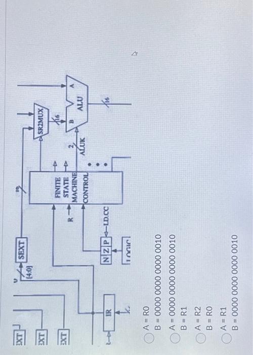 Solved What are the LC3 control signal paths feeding into | Chegg.com