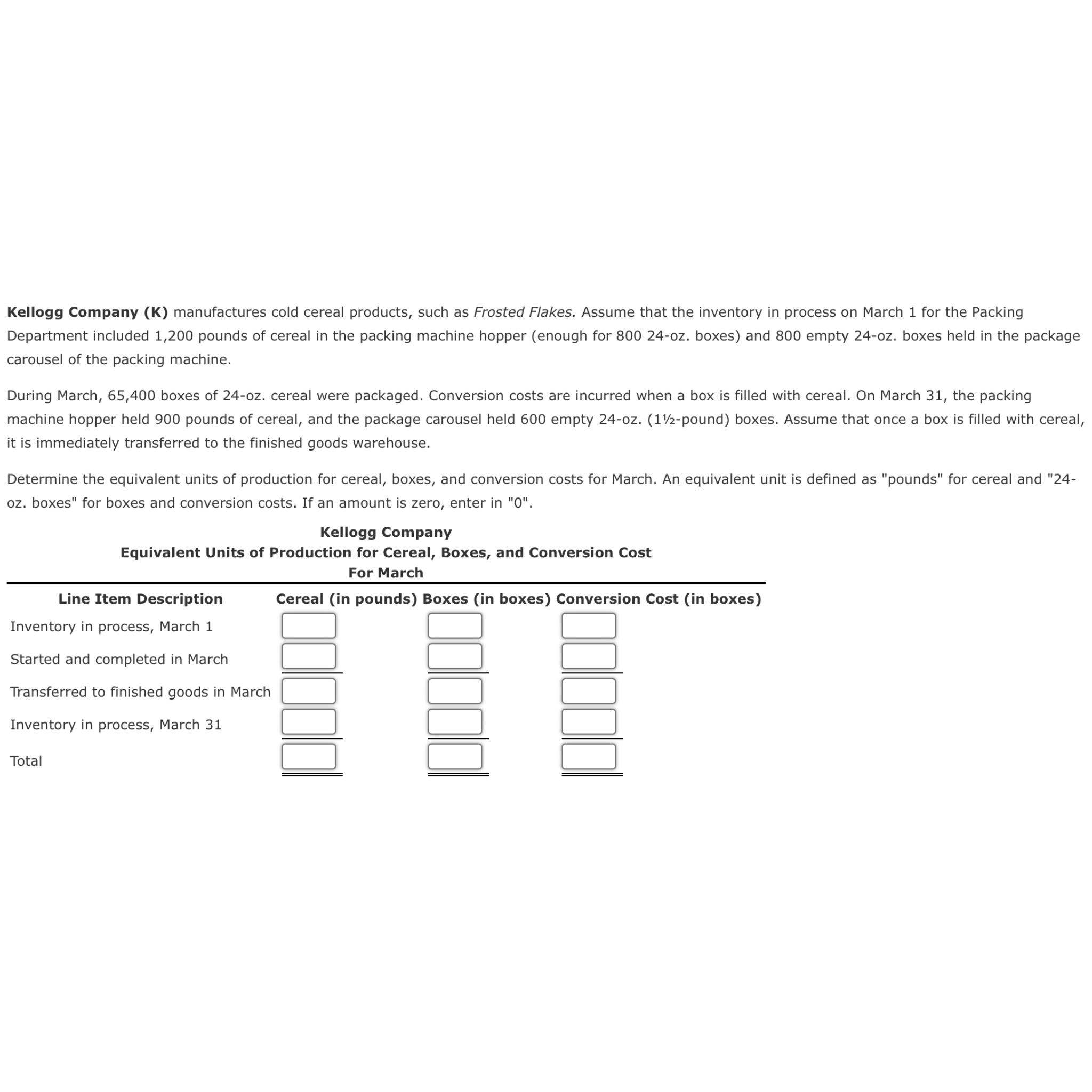 Solved Kellogg Company (K) ﻿manufactures cold cereal