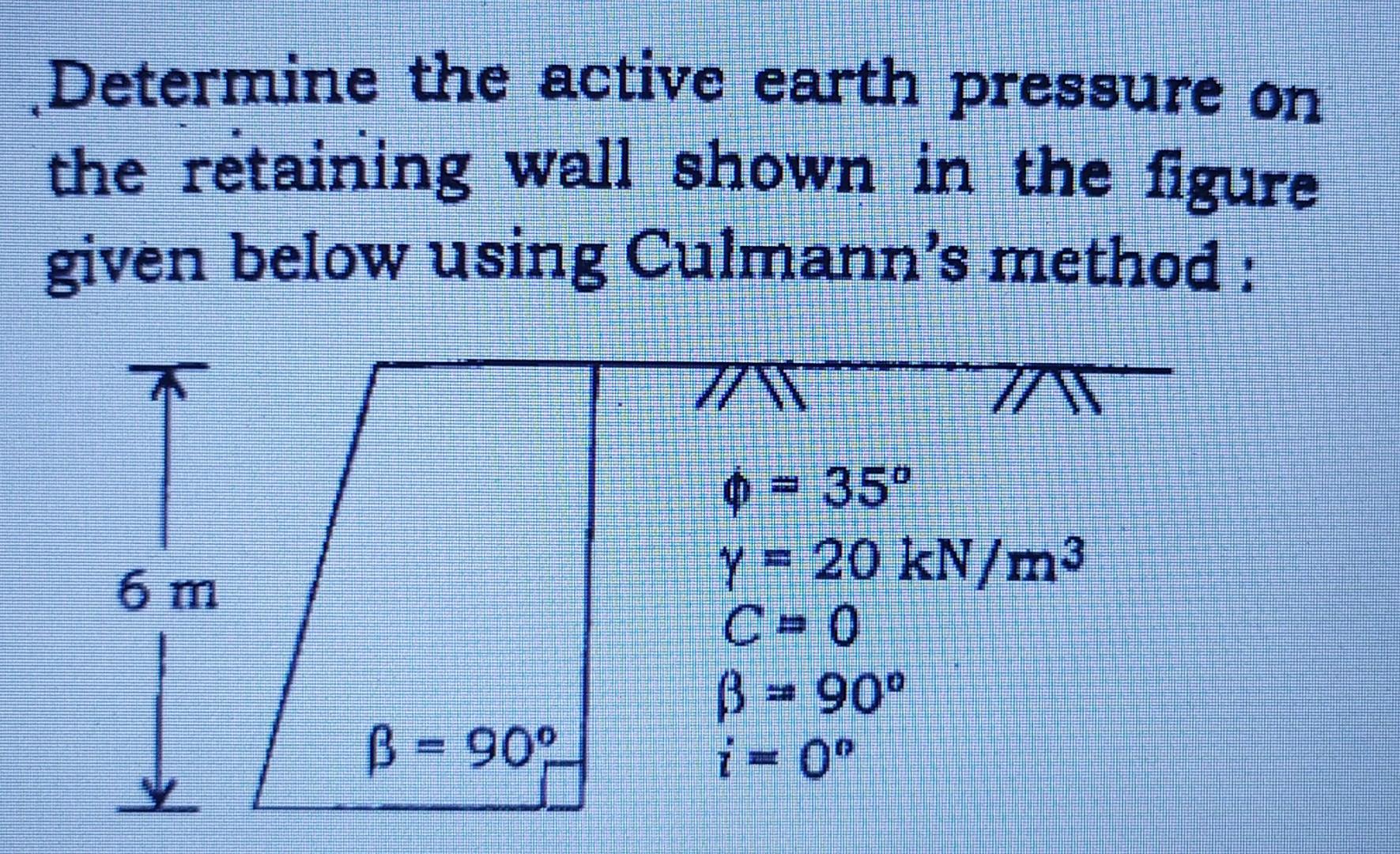 Solved Determine the active earth pressure on the retaining
