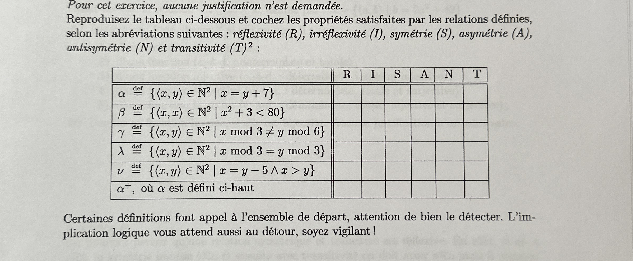 Solved Pour cet exercice, aucune justification n'est | Chegg.com
