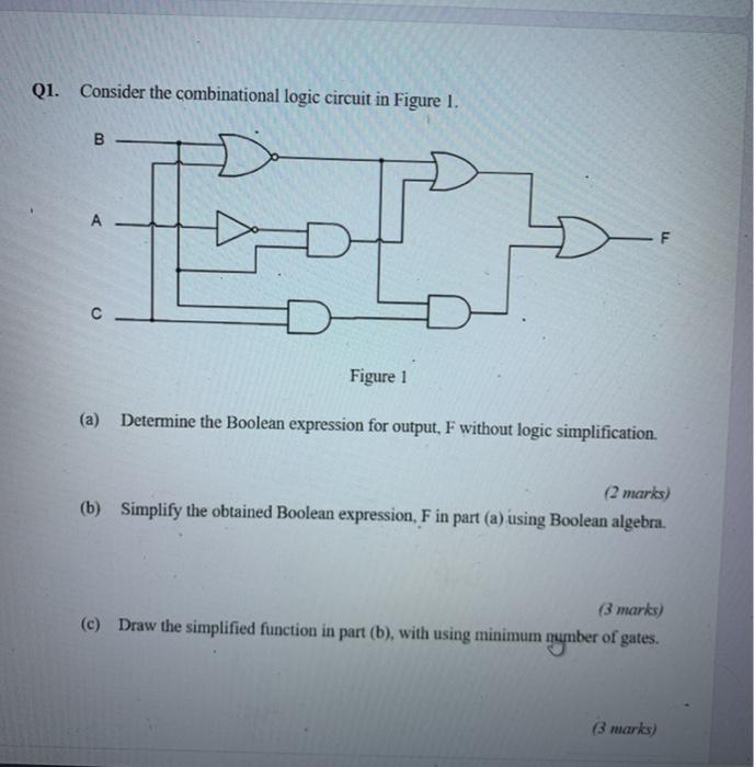 Solved Q1. Consider The Combinational Logic Circuit In | Chegg.com