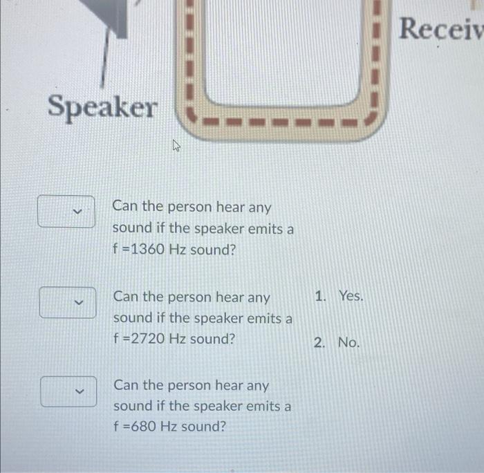 Speaker
V
4
Can the person hear any
sound if the speaker emits a
f=1360 Hz sound?
Can the person hear any
sound if the speake