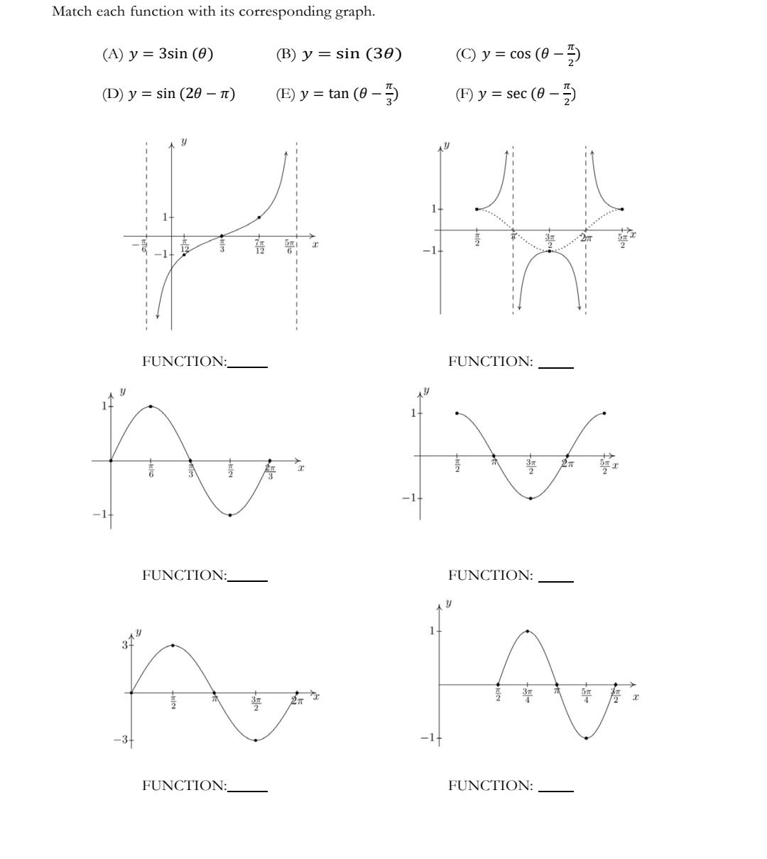 Solved Match each function with its corresponding | Chegg.com