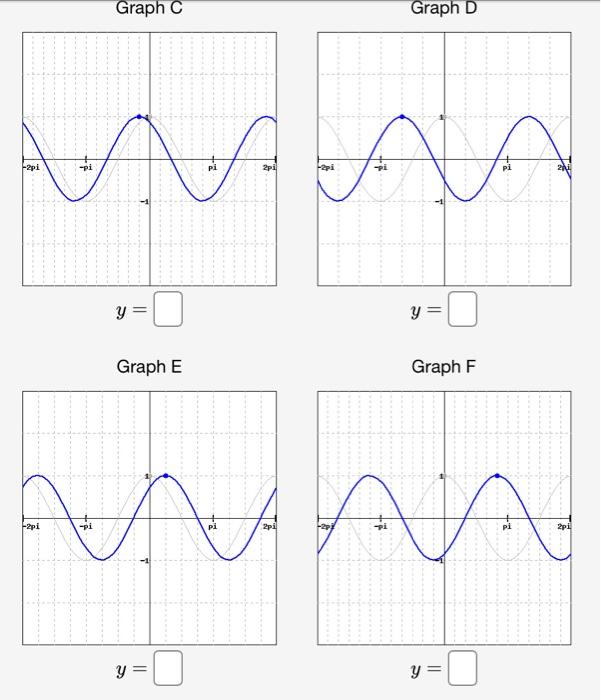 Solved Graph Graph D + f A 2pi pi 2pi -epi y = y = Graph E | Chegg.com