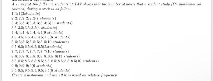 Solved A survey of 100 full time students at TAV shows that | Chegg.com