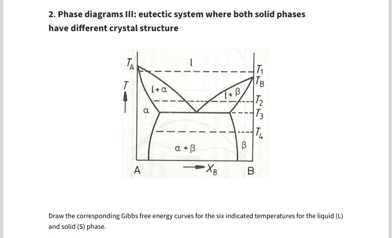 Phase diagrams III: eutectic system where both solid | Chegg.com