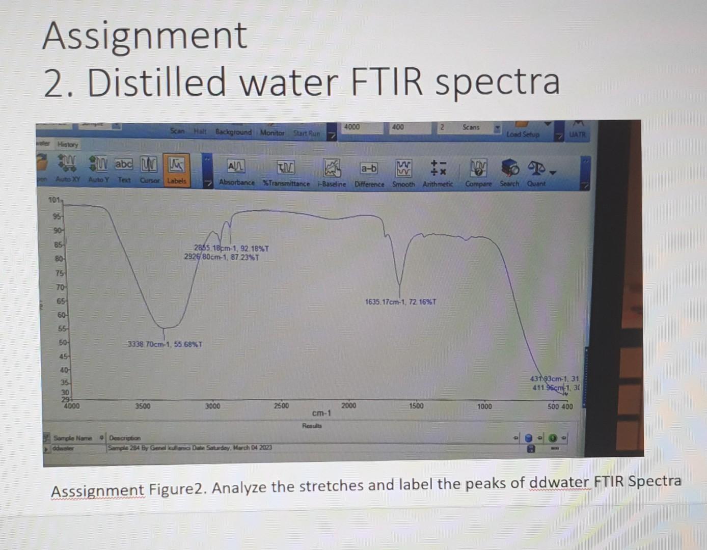 Solved Assignment 1. Cellophane film FTIR spectra 1.