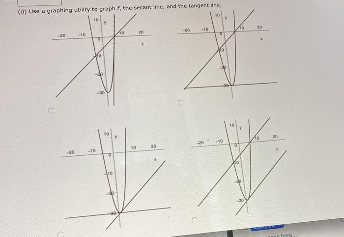 Solved Consider the graph of the function f(x) = x2 - x - | Chegg.com