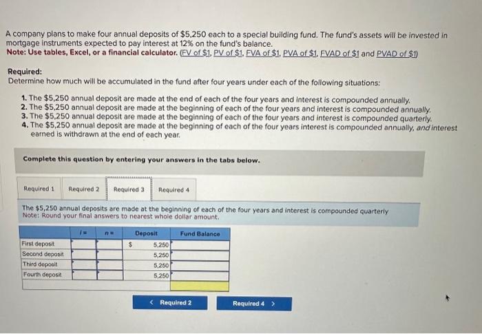 Solved A company plans to make four annual deposits of | Chegg.com