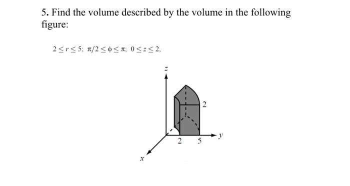 Solved 5. Find the volume described by the volume in the | Chegg.com