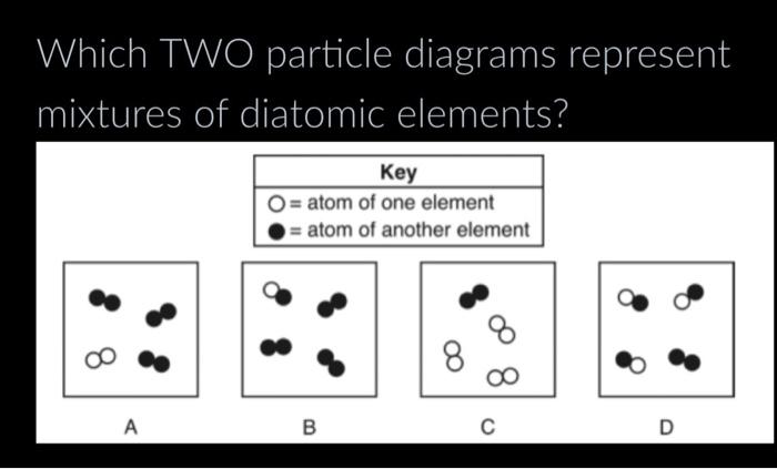 which two particle diagram represents mixtures of diatomic elements