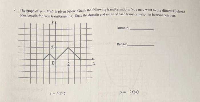 Solved 2. The Graph Of Y=f(x) Is Given Below. Graph The 