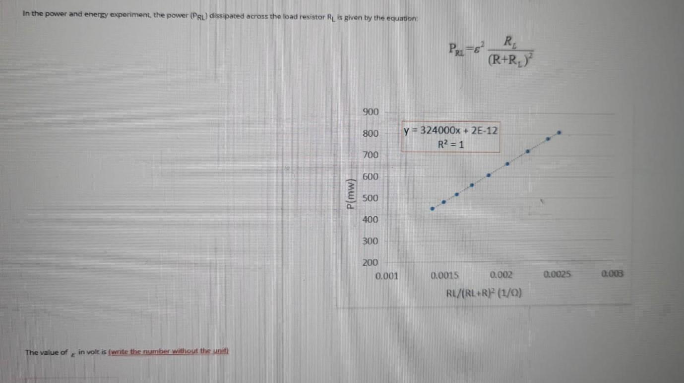 Solved In the power and energy experiment, the power ( PRLRL | Chegg.com