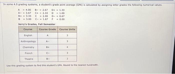 Solved In some 4.0 grading systems, a student's grade point | Chegg.com