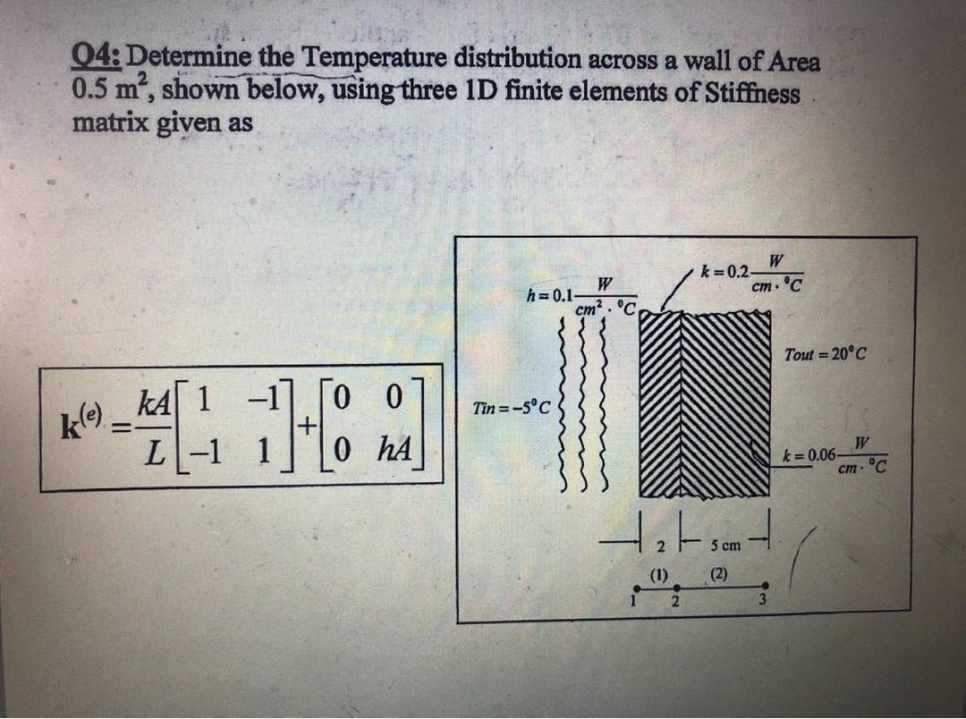 Solved 04: Determine the Temperature distribution across a | Chegg.com