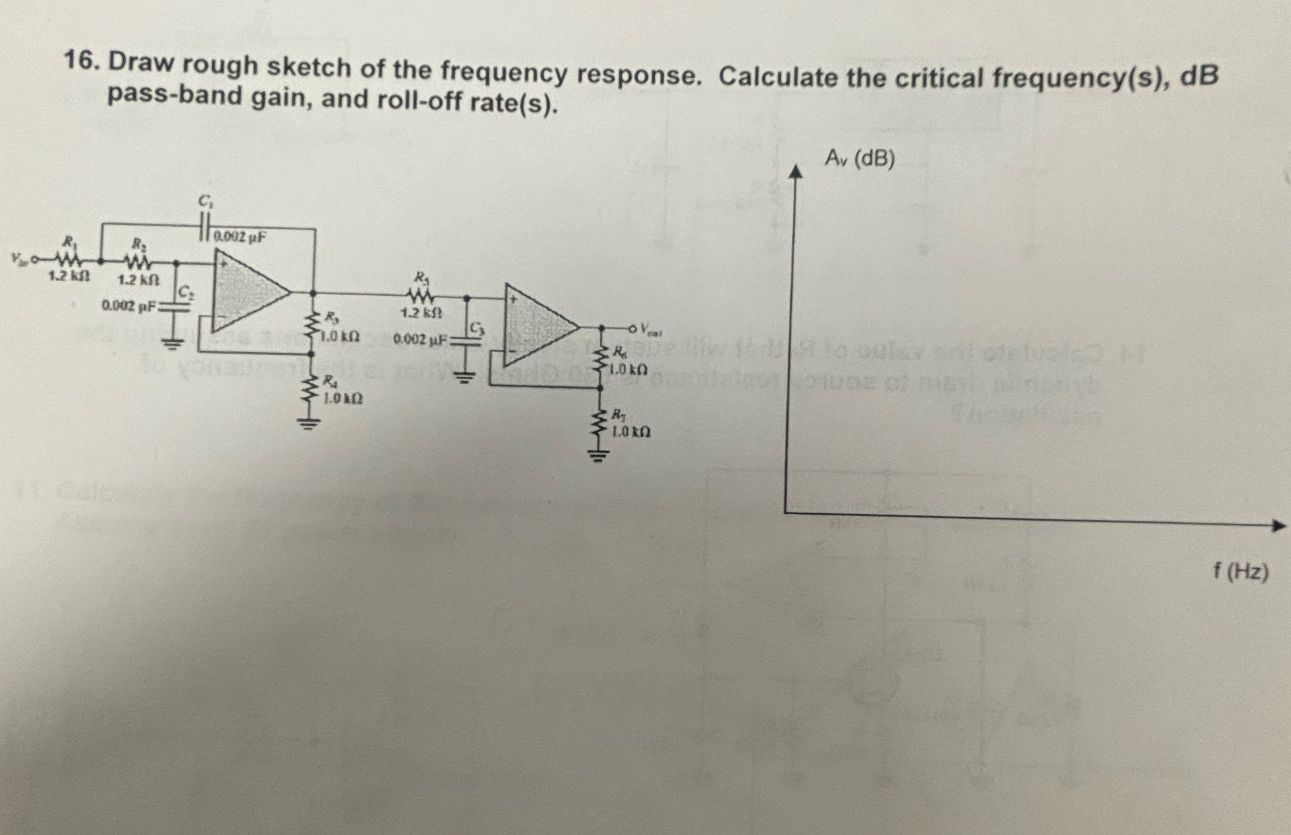 Solved Draw rough sketch of the frequency response. | Chegg.com
