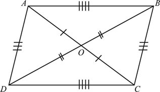 Properties of a parallelogram