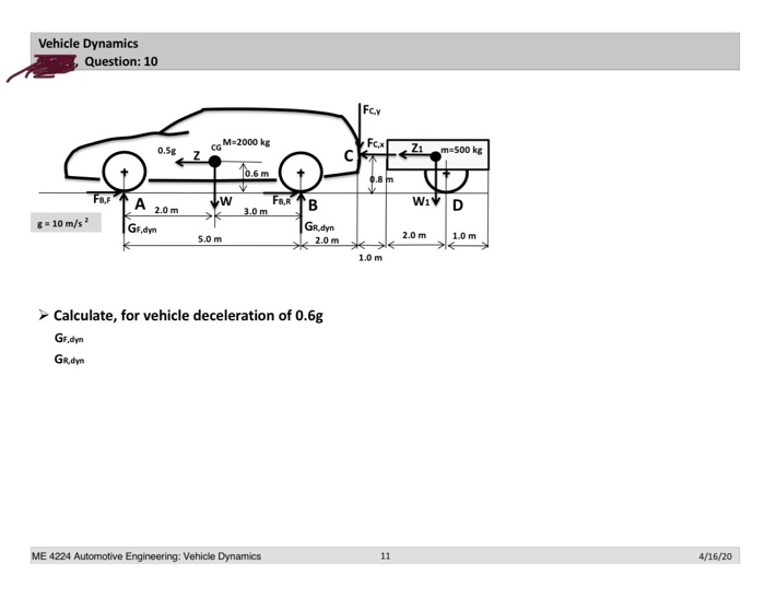Vehicle Dynamics " Question 10 CM2000 kg 0.58