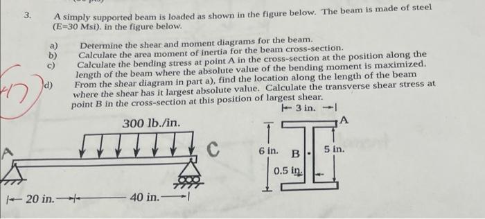 Solved 3. A simply supported beam is loaded as shown in the | Chegg.com