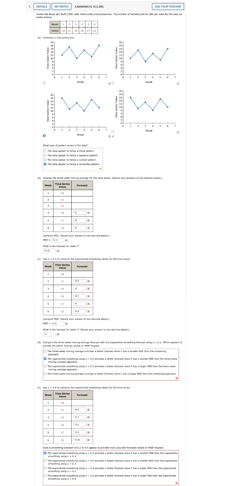 Solved Solve the incorrect answers featured in the image | Chegg.com