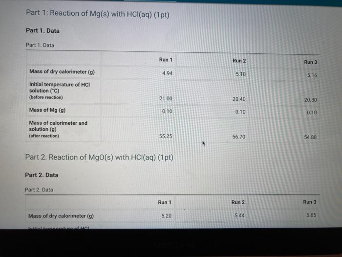 Solved Part 1: Reaction of Mg(s) with HCl(aq) (1pt) Part 1. | Chegg.com