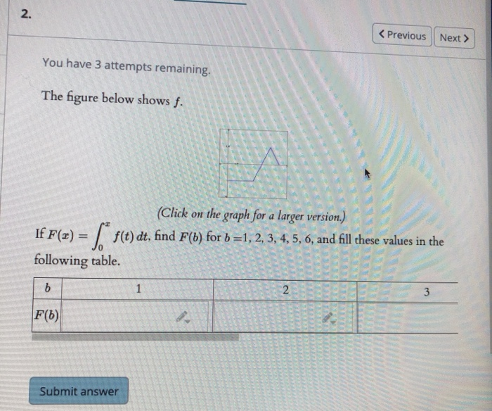 Solved You have 3 attempts remaining. The | Chegg.com