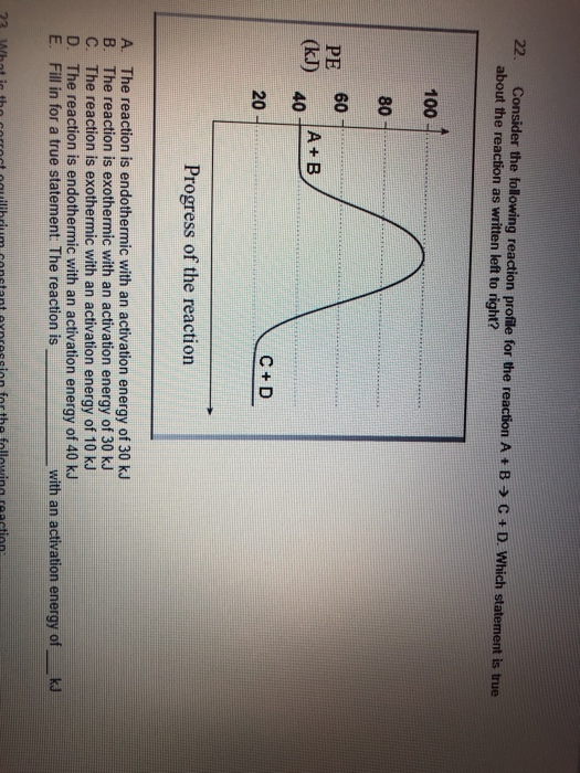22. Consider the following reaction profile for the | Chegg.com