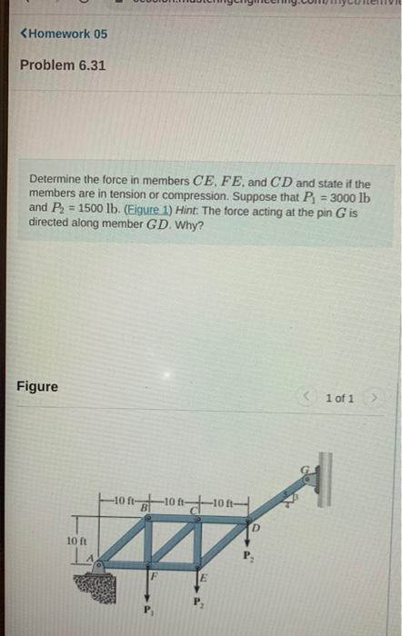 Solved Determine the force in members CE,FE, and CD and | Chegg.com