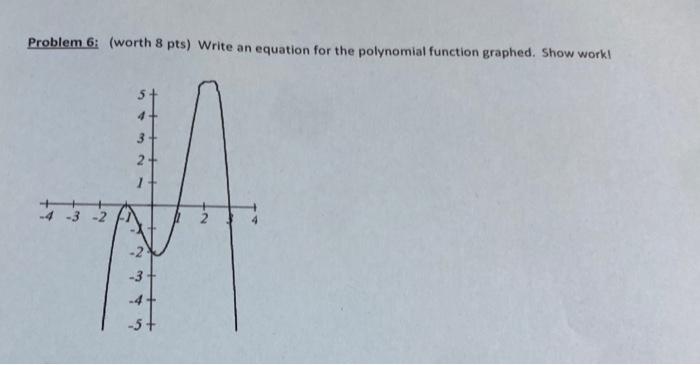 Solved Problem 6: (worth 8 pts) Write an equation for the | Chegg.com