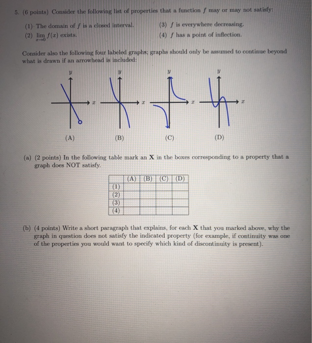 Solved 5. (6 points) Consider the following list of | Chegg.com