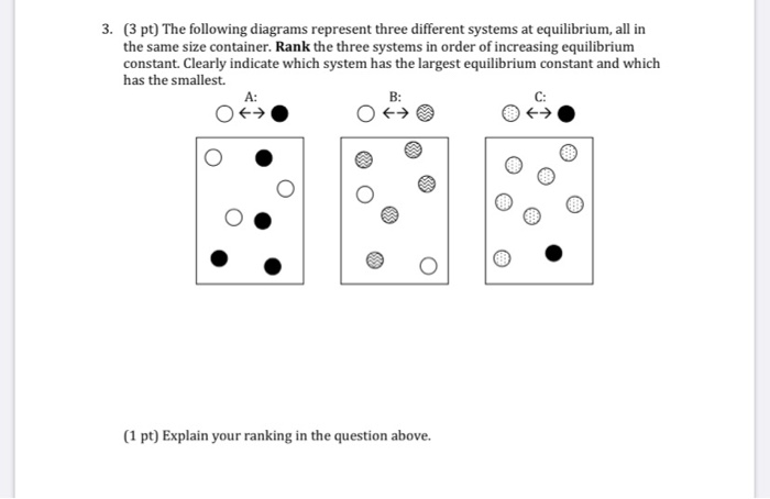 Solved 3. (3 pt) The following diagrams represent three | Chegg.com