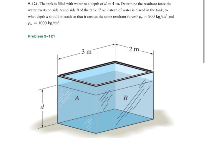 Solved 9-121. The tank is filled with water to a depth of | Chegg.com