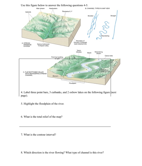 Braided line question - Page 2