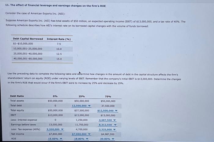 What is the percentage change in ROE realized by AEI | Chegg.com