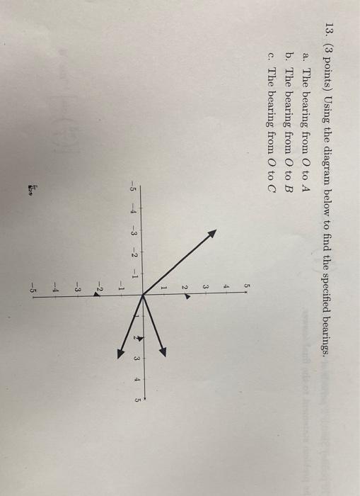 13. (3 points) Using the diagram below to find the | Chegg.com