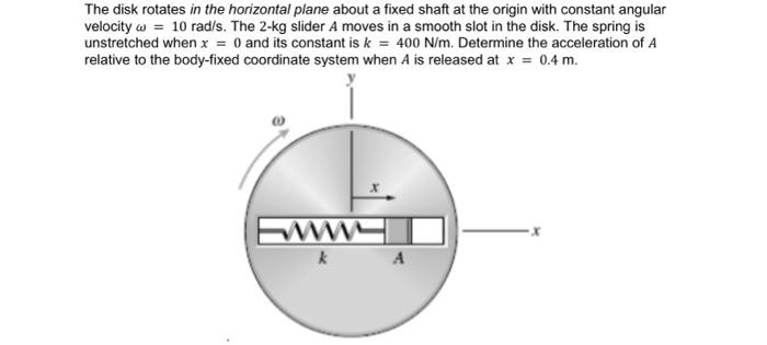 Solved The disk rotates in the horizontal plane about a | Chegg.com