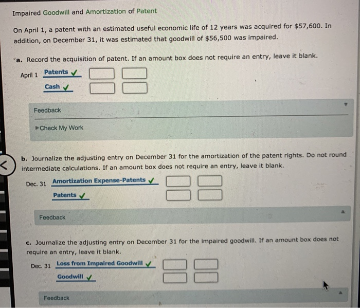 Solved Impaired Goodwill and Amortization of Patent On April Chegg
