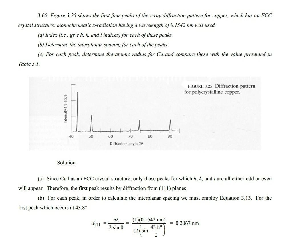 Solved 3.66 Figure 3.25 shows the first four peaks of the | Chegg.com