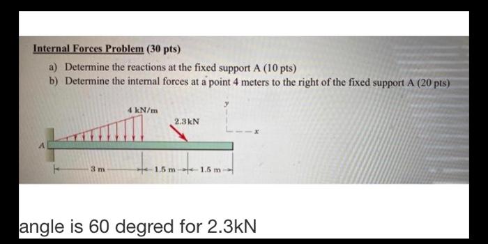 Solved Internal Forces Problem (30 pts) a) Determine the | Chegg.com