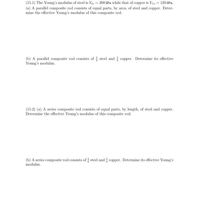Solved (15.1) The Young's modulus of steel is Yo = 200 GPa | Chegg.com