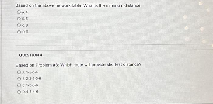Solved Given a network with the following distances:Based on | Chegg.com