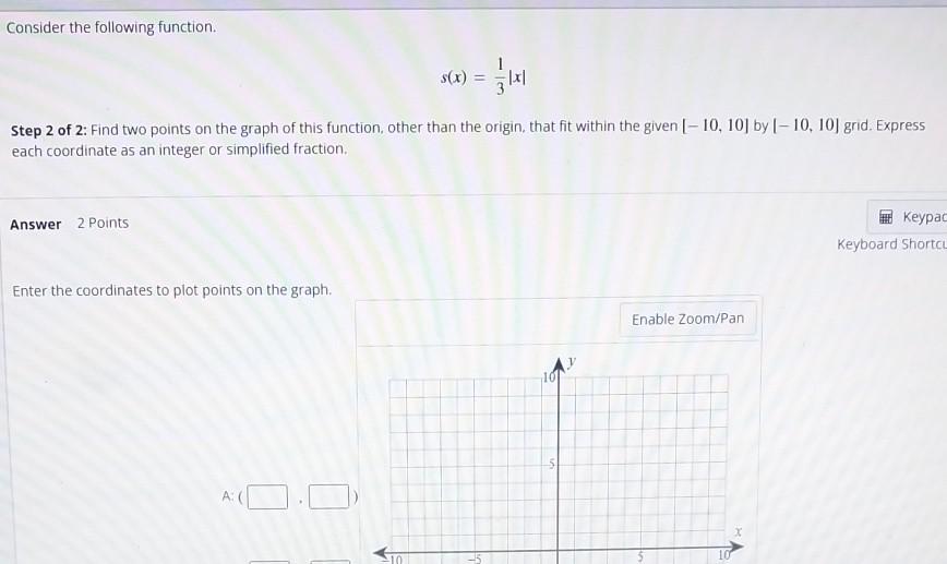 Solved Consider The Following Function Sx31∣x∣ Step 2 Of 8585