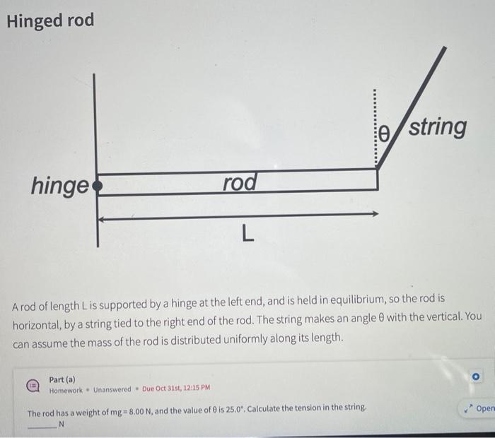 Solved A rod of length L is supported by a hinge at the left | Chegg.com