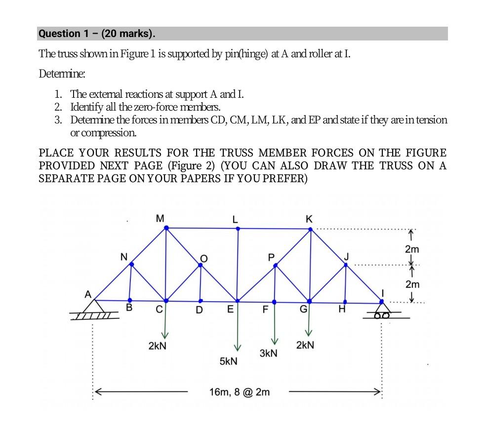 Solved Question 1 (20 marks). The truss shown in Figure 1 is | Chegg.com
