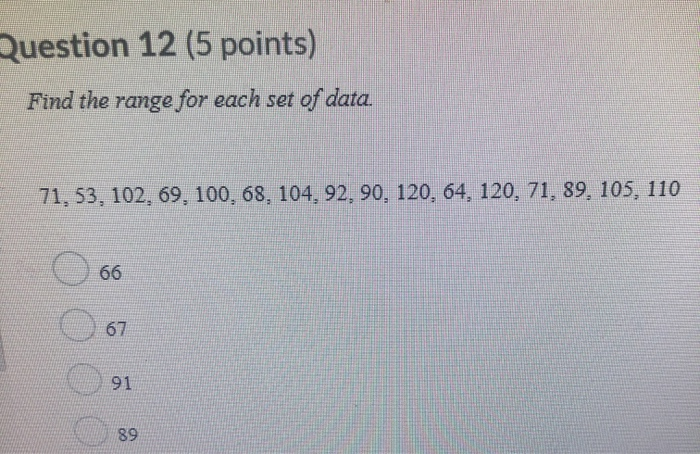 Solved Question 12 (5 points) Find the range for each set of | Chegg.com