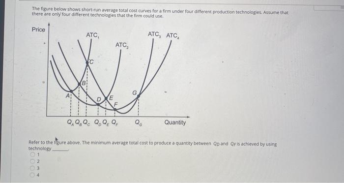 Solved QUESTION 9 An increase in the income tax rate leads | Chegg.com