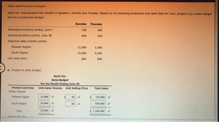 solved-sales-and-production-budgets-sonic-inc-manufactures-chegg