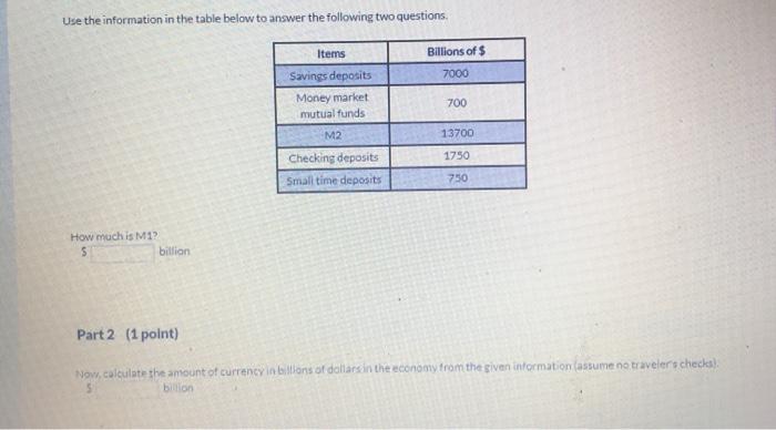 Solved Use the information in the table below to answer the | Chegg.com
