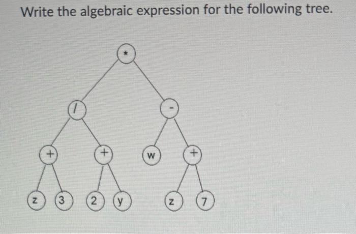 Solved Write the algebraic expression for the following | Chegg.com
